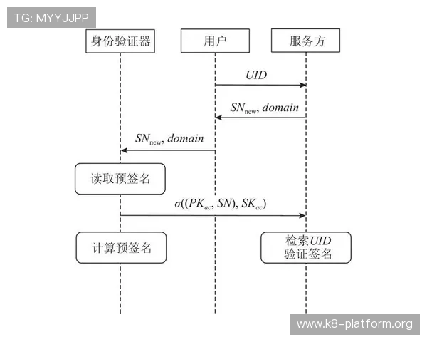 凯发网网站登录流程详解及常见问题解决方案，确保用户顺畅访问平台