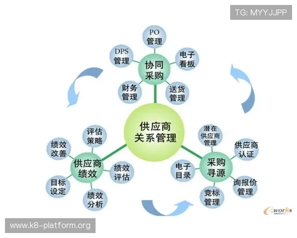 凯发集团简介资料：全面了解企业发展历程与核心业务发展战略